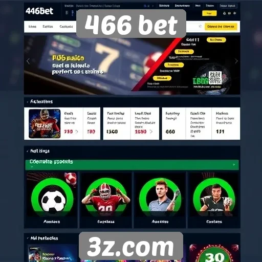 Tendências futuras para o site 466 bet