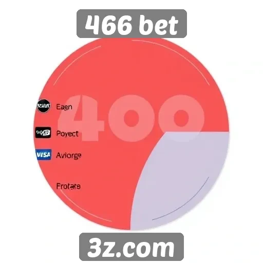 Métodos de pagamento disponíveis na 466 bet