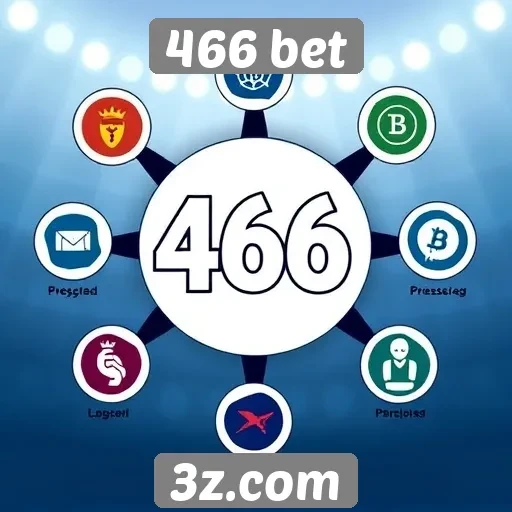 Recursos oferecidos pela plataforma 466 bet